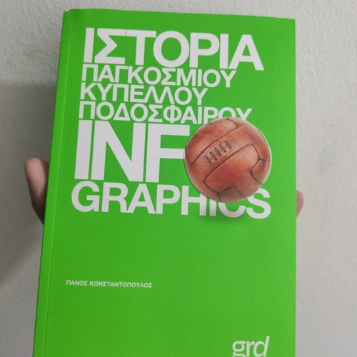 World Cup Football History Infographics book