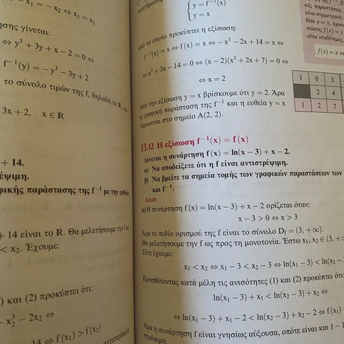 Mathematics G1 Grade 12 Used, Papadakis Vasilis G.
