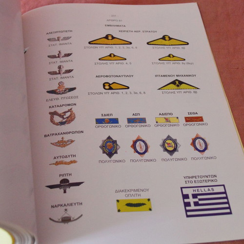 Regulation of Officers' and Soldiers' Uniforms of the Hellenic Army new