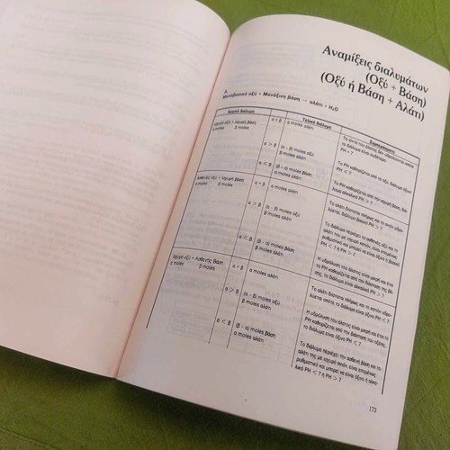 Inorganic Chemistry High School used, textbook by Giorgos Anagnostopoulos