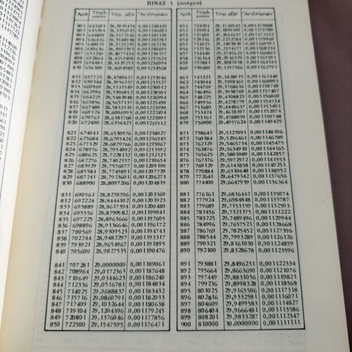 Statistical Tables 1982 used, 2nd edition