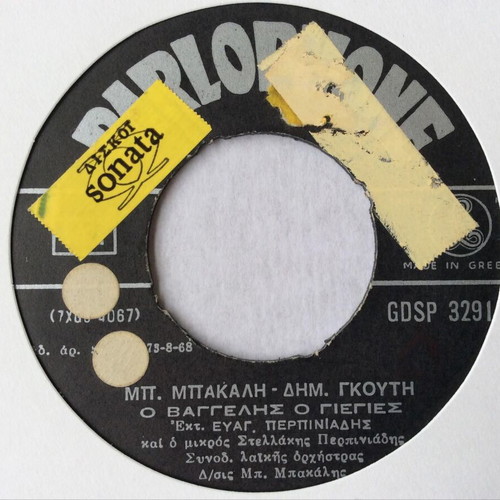 Mp. Bakalis Dim. Gkoutis E. Perpiniadis Ria Norma laiko record used