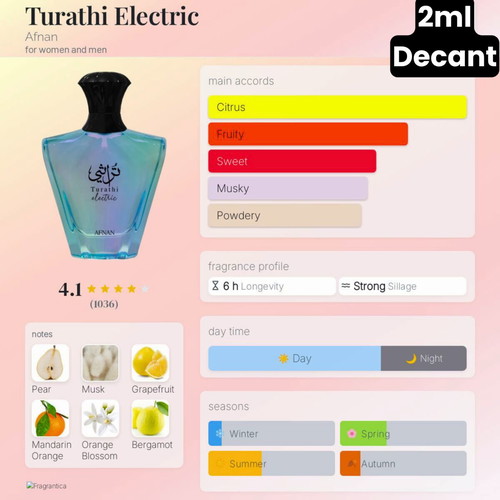 Afnan Turathi Electric Eau de Parfum 2ml decant like new