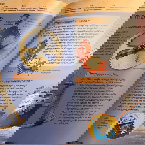 Παιδική Εγκυκλοπαίδεια των Εφευρέσεων μεταχειρισμένη