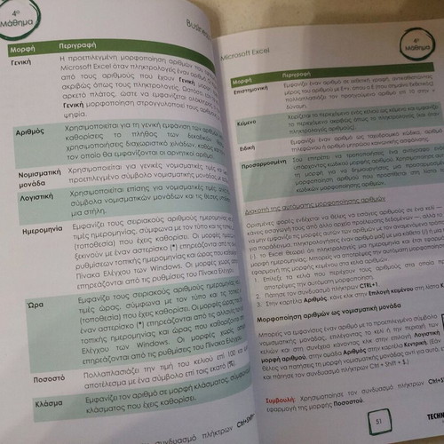 Excel and PowerPoint Techno kids like new educational books