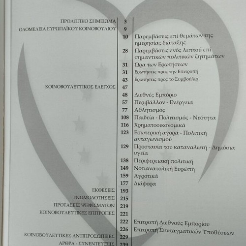 Activity Report 2004-2006 European Parliament by Georgios Papastamkos