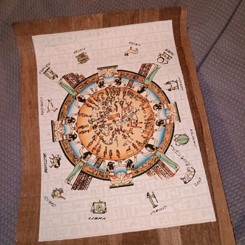 Zodiac Tree Cycle on papyrus new from ancient Egypt