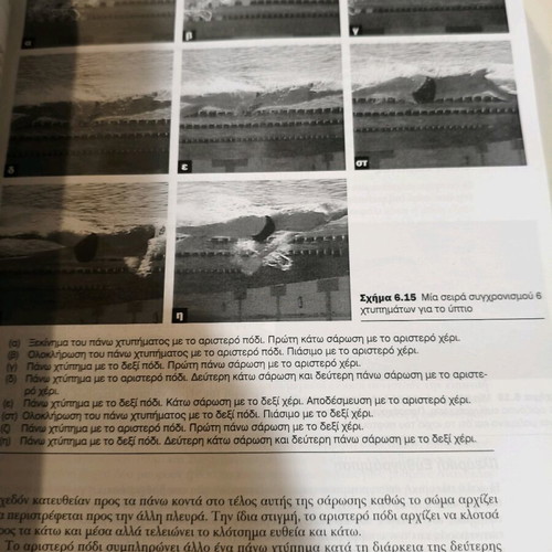 Competitive Swimming Book Used
