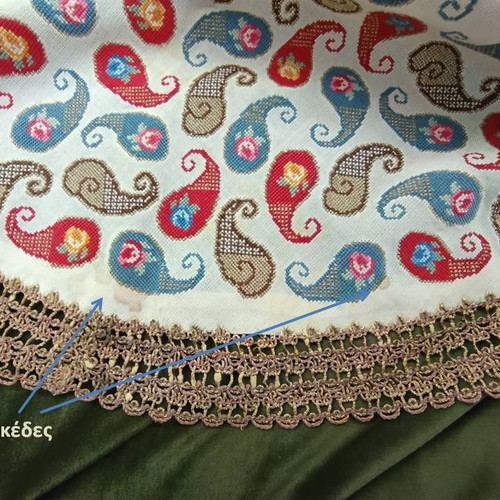 Antique Rotonda collectible embroidery used with Boteh paisley design