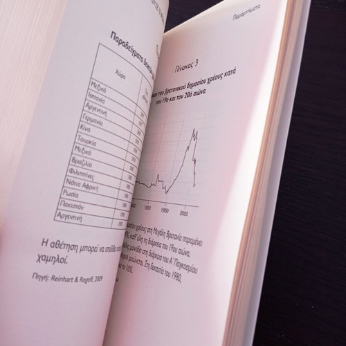 Book Global Collapse in 10 Years? like new