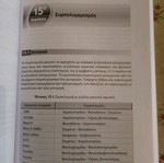 Χημεία Πολυμερών Καραγιαννίδης & Σιδερίδου αχρησιμοποίητο