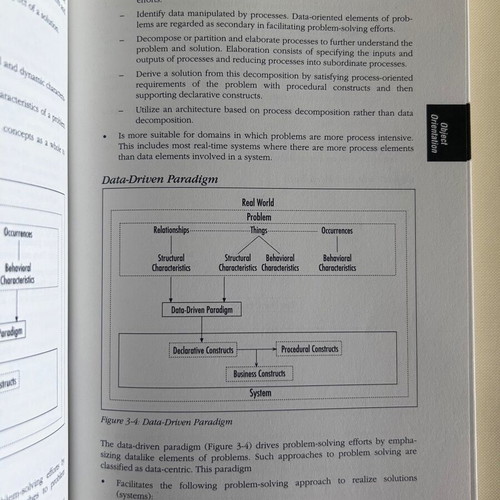 UML In A Nutshell book new in English