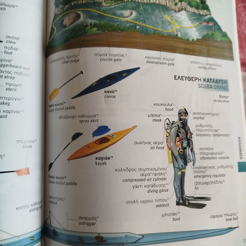 Junior Visual Dictionary Greek-English used