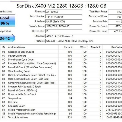 SanDisk X400 128GB M.2 2280 SATA SSD like new