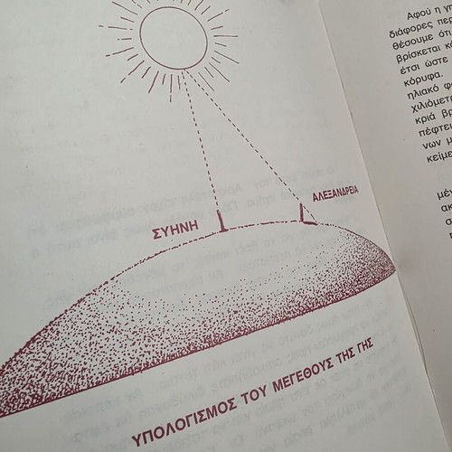 How We Found Out the Earth Is Round by Isaac Asimov, 1981 edition