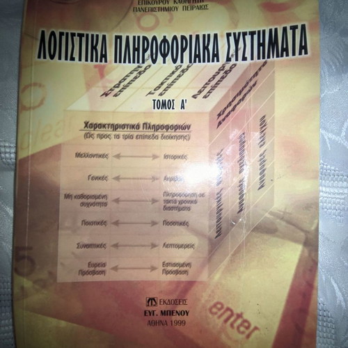 Accounting Information Systems used