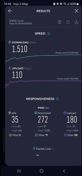 Router 5G+  ZTE MC888A Ultra  (X65 Modem)  <<ΣΦΡΑΓΙΣΜΕΝΟ>>