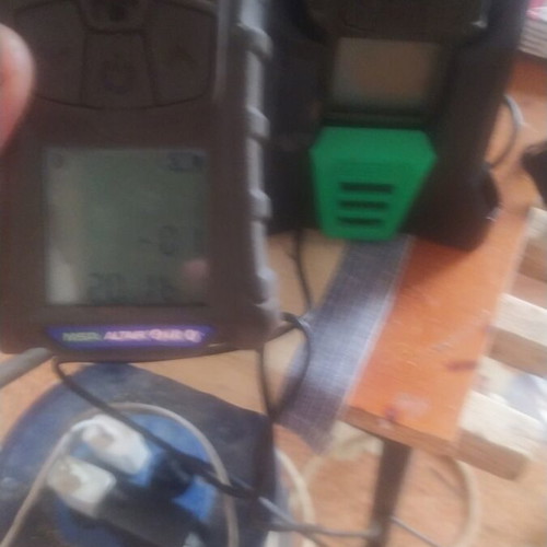 MSA Gas Detectors new in box, unused