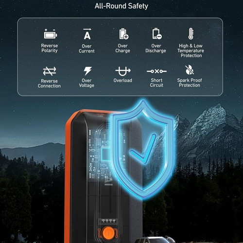 Jump Starter Power Bank 12V for Cars, Motorcycles and SUVs new