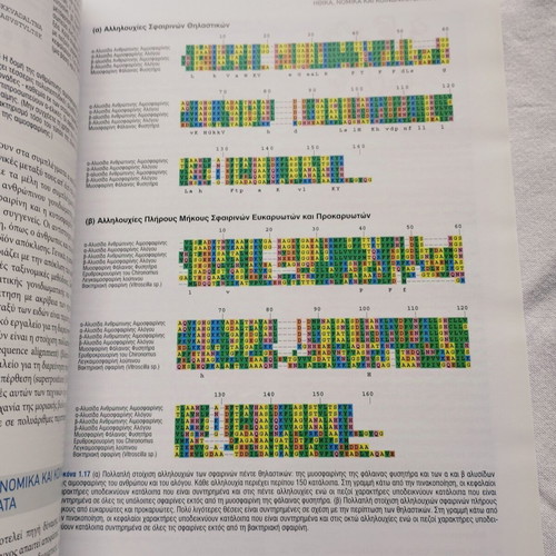 Synthetic Biology Basic Principles book like new, Greek