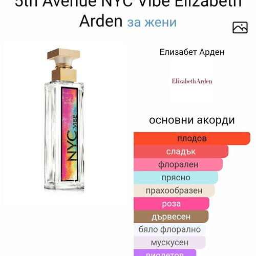 New York City Vibe Elizabeth Arden women's perfume 100ml EDP like new