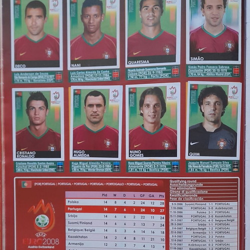 Euro Austria-Switzerland 2008 sticker album used with 532 of 535 stickers