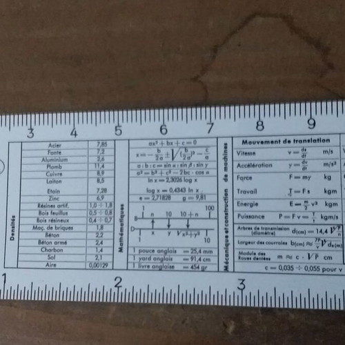 Faber Castell Rietz 57/87 Slide Rules collectible set of 3 new