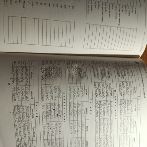 Grammar Exercises of Ancient Greek Volume A used, Vasiliatos, Grigori