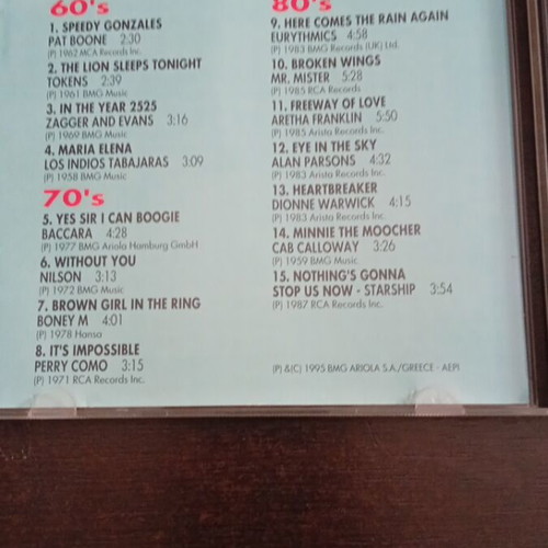 The Dixan Collection Best of the Best CD used