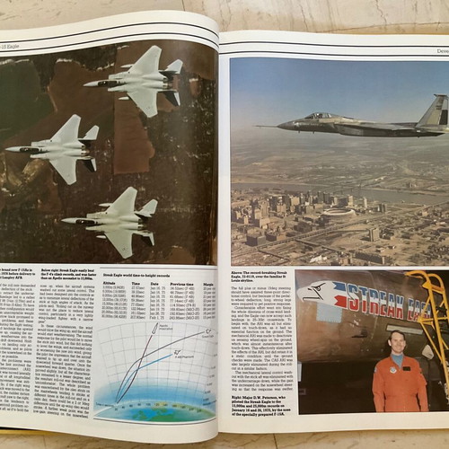 Modern Fighting Aircraft F-15 hardcover like new