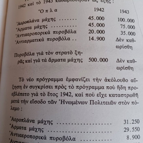 Winston Churchill Second World War Volumes A and B like new