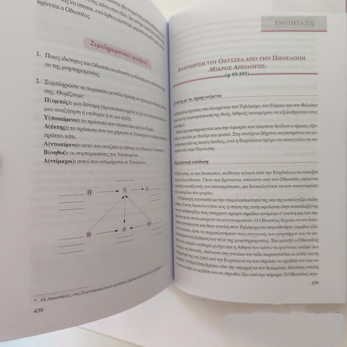 Omirou Odysseia Study Guide for 1st Grade Gymnasio, New