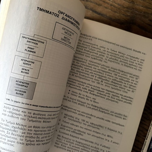 The Advertising and Its Secrets book used with Paizo Theatro Poliseon booklet