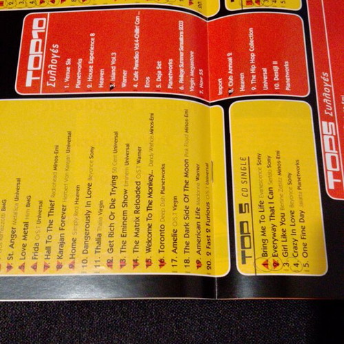 Virgin Megastores Magazine Issue 80 used, September-October 2003