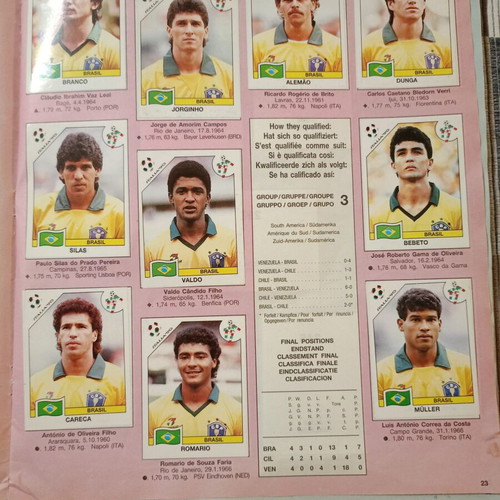 Panini Italia '90 Sticker Album used, complete