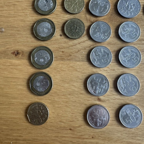 Singapore coins used, total 15.80 Singaporean dollars
