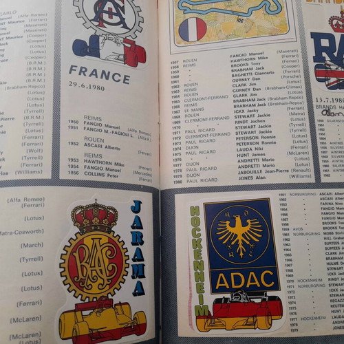 Panini F1 1980 Album like new, complete with legendary drivers