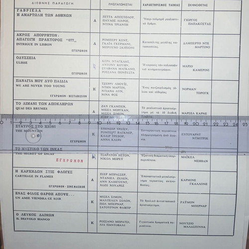 Rodhos Film Cinema Catalog Gabriela Odyssey