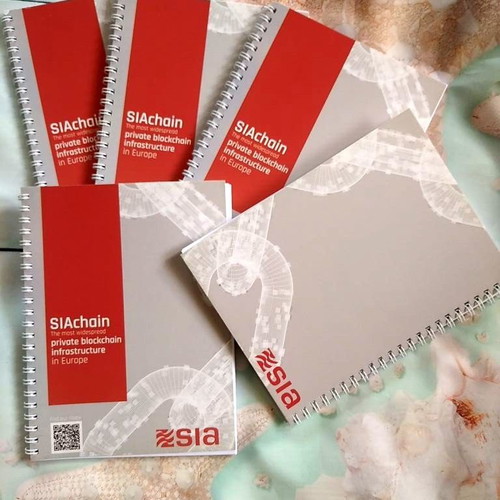 Set of 5 pcs Spiral Notebooks *Siachain* Monochrome 50φ.