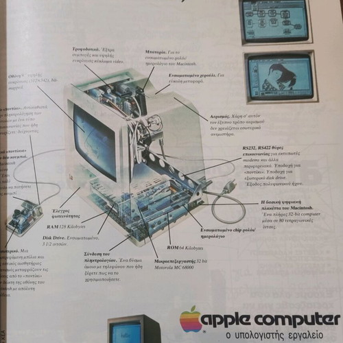 Collectible Computer Magazine for All Issue 18 October 1984 like new