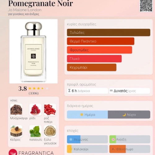 Jo Malone Pomegranate Noir perfume new, decanted original
