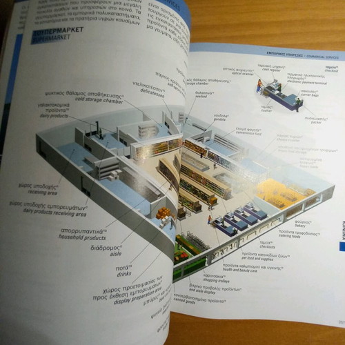 Illustrated English Dictionary new