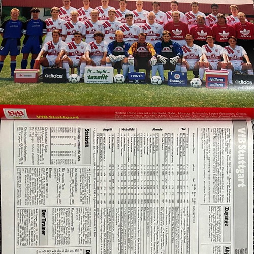 Kicker Annual Almanac 1995-1996, Complete, Very Good Condition