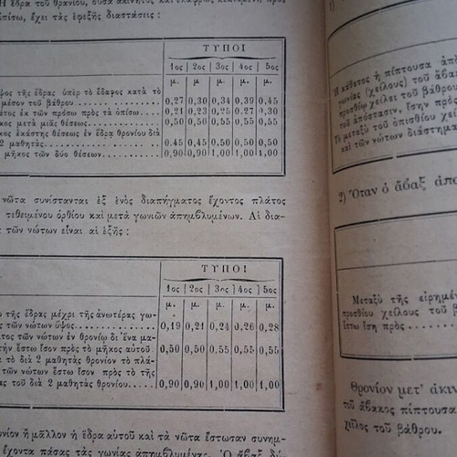 Praktiki Ygieini by Karapanagioti 1894 used, Greek