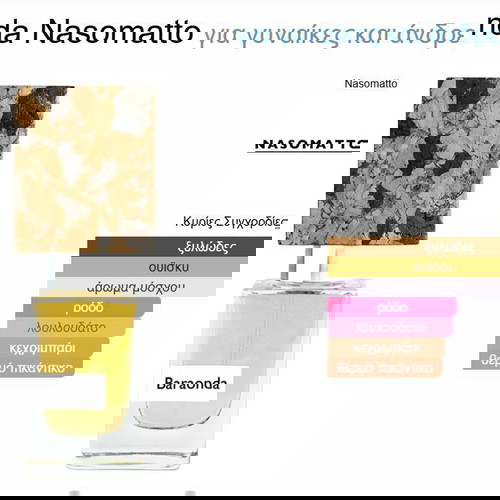Nasomatto Baraonda 2ml