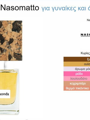 Nasomatto Baraonda 2ml
