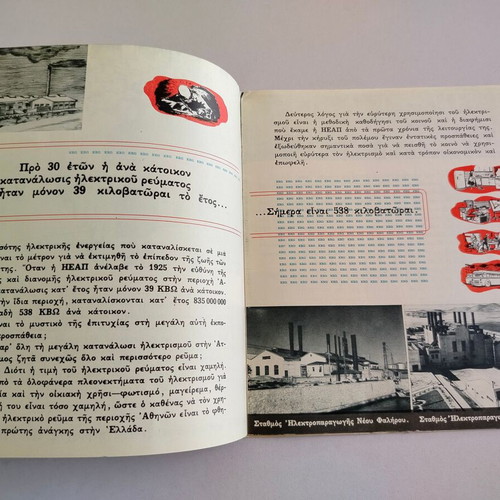 Promotional brochure Electric Company of Athens Piraeus 1956 used