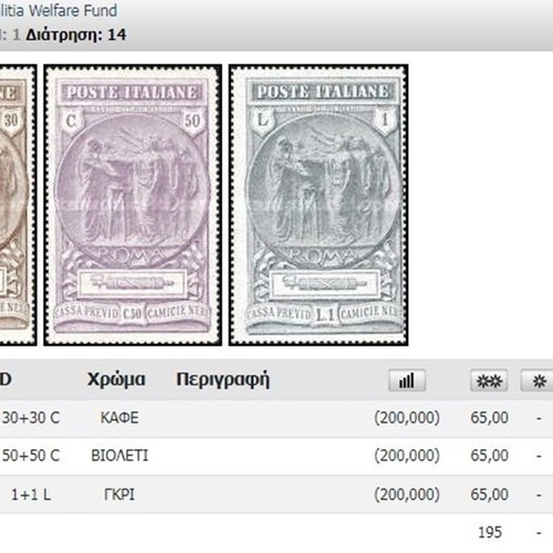 Italy 1 Lira 1923 stamp new, unsealed high value