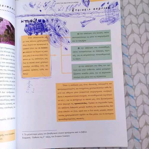 Schoolbook Nea Ellinika G EPAL like new