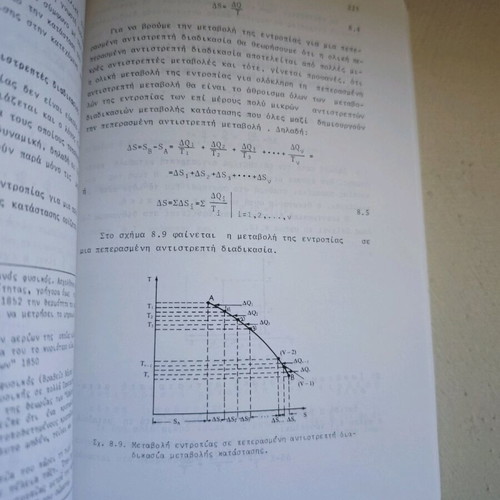 Thermodynamics textbook like new by Nikos Rozakos and Petros Spyridonos